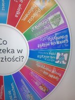 Co słychać u Ib?.  