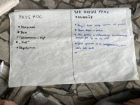 Tydzień Przeciwdziałania Przemocy Rówieśniczej w 6b