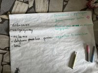 Tydzień Przeciwdziałania Przemocy Rówieśniczej w 6b