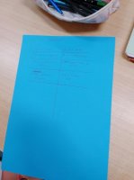 "Trzymaj Formę"- uczniowie tworzą "healthplan"