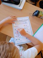 Dzień Kropki na lekcjach matematyki