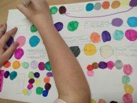 Tworzenie gier planszowych