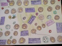 Tworzenie gier planszowych